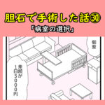 胆石で手術した話㉚「病室の選択」